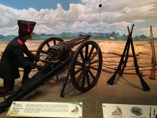 Museu Histórico do Exército e Forte de Copacabana